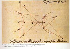 The greatest scientific contribution Muslims made to the world is the creation of mathematical science. Algebra, geometry, algorithm and arithmetic are at the heart of every scientific and social aspect of life. There is hardly a single device, business entity, industry, architecture built without the Arabic numerals, the decimal point, the sign and cosine, the ruler and the compass, all of which are Islamic inventions.