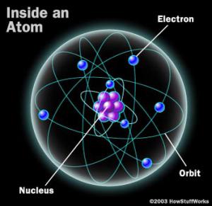 In this film we shall be investigating the universe's smallest building block, the atom. The atom, which sometimes appears as the title of a rather boring subject in textbooks, actually contains very important truths, as well as providing us with important evidence of the existence of God. Join us to see this interesting movie by Harun Yahya… 