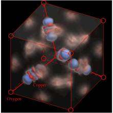 It is impossible to understand the structure of the atom and establish this cloud-like appearance of electrons without such high-tech devices as electron microscopes. The fact that the information provided 1400 years ago in the Qur’an