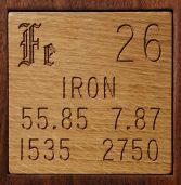 The Atomic Number of Iron