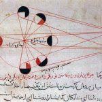Al-Bayruni: The Multitalented Scientist and Linguist